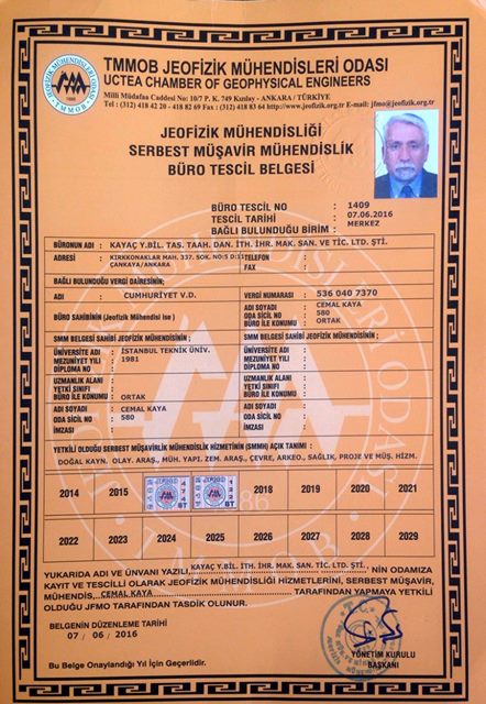 Certificates 1