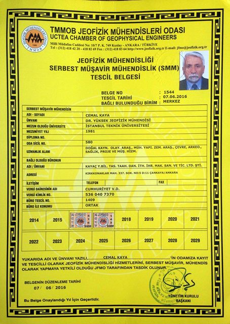 Certificates 2